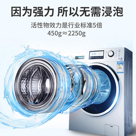 【已下架】积分换购 | inwejia 免浸泡洗衣机清洁剂3瓶[福利品] 商品图3