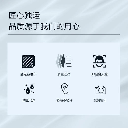 整蛊图案社恐口罩沙雕搞笑恶搞3d立体网红抖音同款仿真人脸搞怪 商品图2