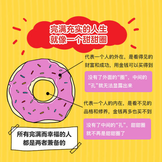 小狗钱钱1高财商+2好品格养成套装 商品图4