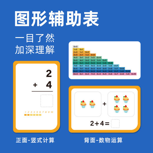 莎林saalin加减乘除口算卡家庭版数学训练卡 商品图4