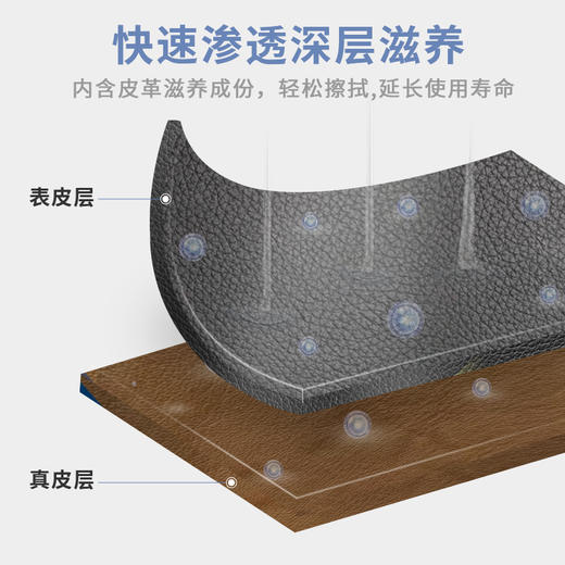 积分换购 | inwejia 皮革护理清洁湿巾6包[福利品] 商品图1