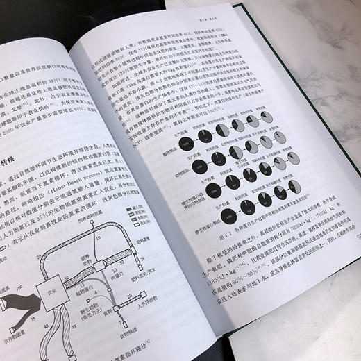 污水中高分子物质的回收 商品图7