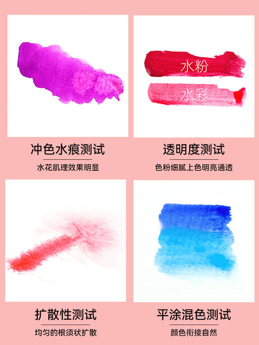 中盛画材 固体水彩颜料套装36色手绘颜料铁盒装便携式学生用绘画工具颜料盒 商品图3