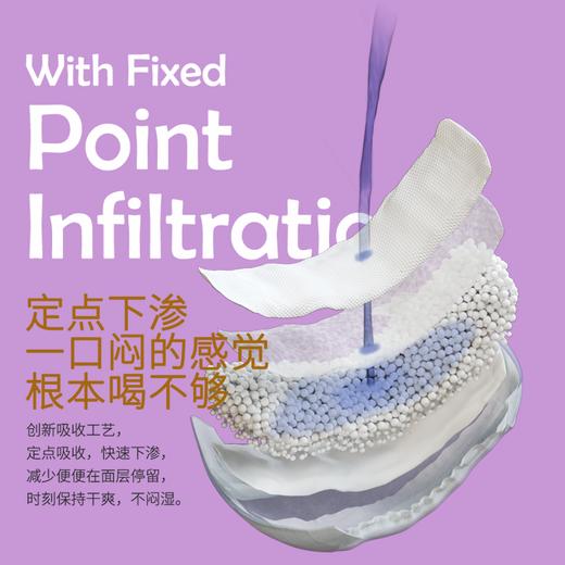 碧芭盛夏光年GALA纸尿裤新生儿尿不湿四季轻薄干爽透气婴儿纸尿裤（下单后无质量问题不支持退换） 商品图1