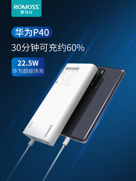 罗马仕22.5W快充充电宝20000毫安 商品图4