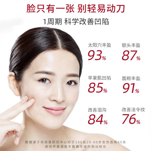 【国立中山大学技术支持】FELEE丰盈精华液专注抗衰修复，改善皱纹/泪沟/面部凹陷，保湿补水、实现逆龄肌，一盒6支 商品图2