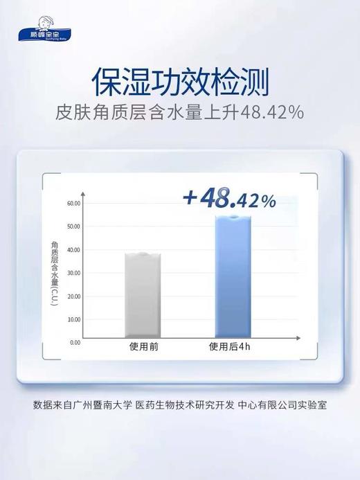 顺峰宝宝儿童洗发沐浴露 商品图2