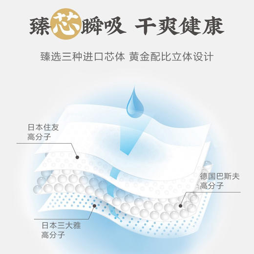马应龙臻品纸尿裤SMLXLXXL五码可选婴儿超薄干爽透气宝宝新生儿秋冬季不漏尿不湿男女宝通用 商品图3
