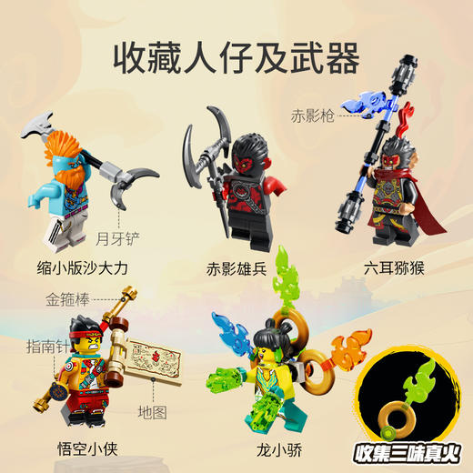 乐高LEGO 六耳猕猴赤影机甲LEGC80033 商品图4