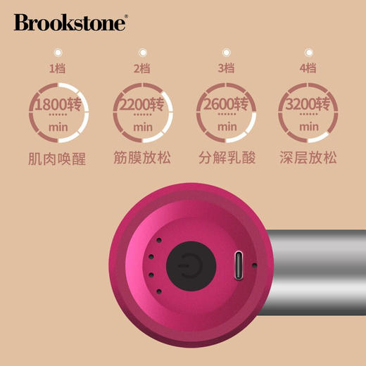 HK| Brookstone mini筋膜枪（普通快递） 商品图4