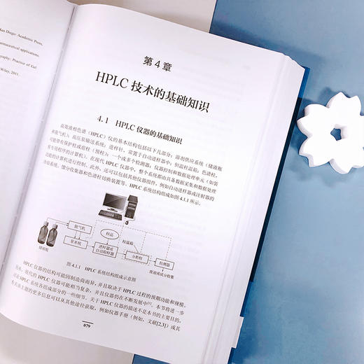 化学分析中HPLC方法的选择 商品图7