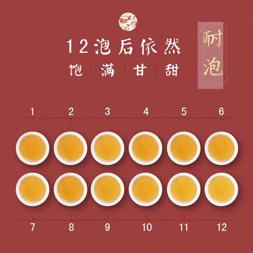 正山堂金骏眉红木礼盒100g【KGYL50.0】 商品图4