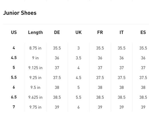 薄荷色🌿！PUMA 大童款R78 休闲鞋面包鞋跑鞋 商品图6