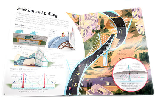 尤斯伯恩看里面系列 桥梁塔和隧道 英文原版 See Inside Bridges Towers and Tunnels 进口儿童科普百科翻翻书 STEM教育知识 商品图3