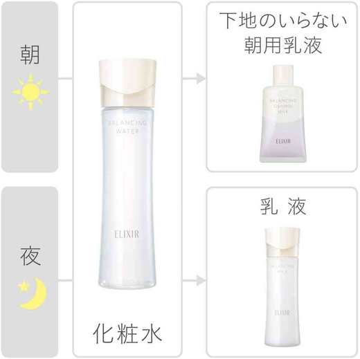 ELIXIR 怡丽丝尔凝光漾采水油平衡化妆水清爽型 168ml 商品图2