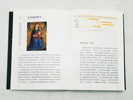 《如何看懂艺术2》，翁昕著，北京联合出版社2019年版，定价75，售价35元，非偏远地区包邮。品相9成。 商品图13