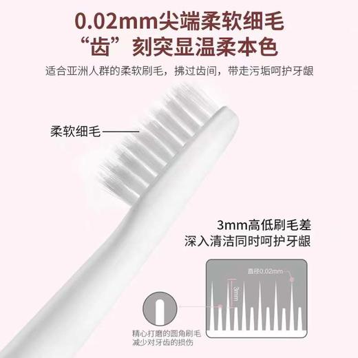 Panasonic/松下 
 声波电动牙刷EW-DM71*2支装[福利品] 商品图5