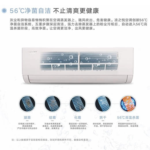 格力（GREE）空调KFR-35GW/(35513)FNhAa-B1凉之悦 商品图4