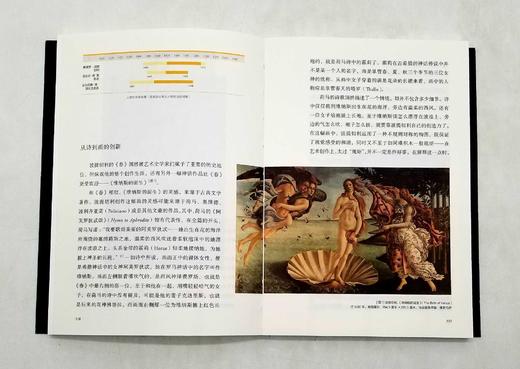 《如何看懂艺术2》，翁昕著，北京联合出版社2019年版，定价75，售价35元，非偏远地区包邮。品相9成。 商品图7