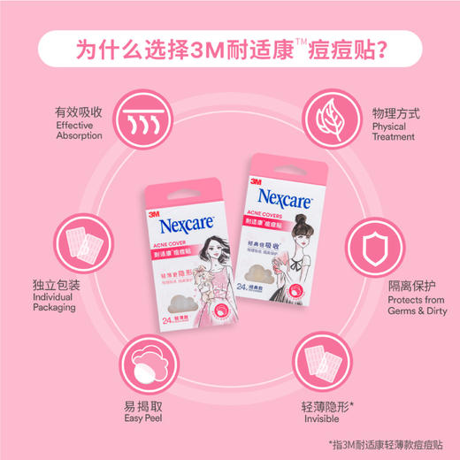 【已下架】积分换购 | 3M耐适康痘痘贴 轻薄款+经典款组合 24粒3盒[福利品] 商品图4