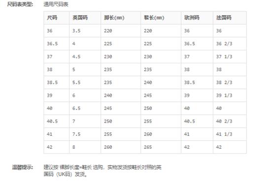 阿迪达斯adidas SHOWTHEWAY女式时尚潮流休闲舒适透气跑步鞋 FX3748（有微微瑕疵，介意勿拍） 商品图4