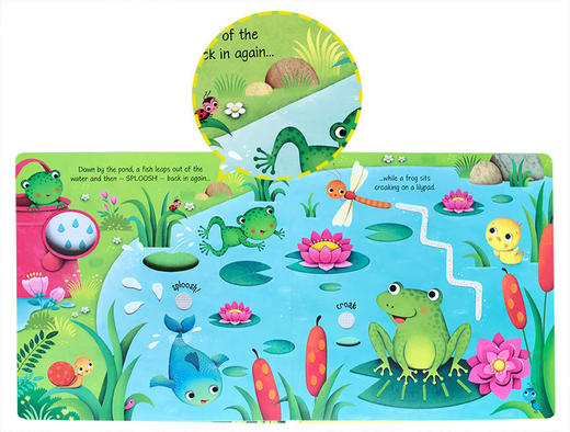 花园发声书 英文原版绘本 Garden Sounds 聆听花园里的各种声音 英文版幼儿英语启蒙纸板书 进口原版趣味触摸发声书 Usborne 商品图1