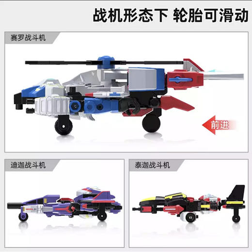 【机甲系列】灵动创想正版奥特曼公仔  奥特机甲 双重形态 自由切换 商品图3