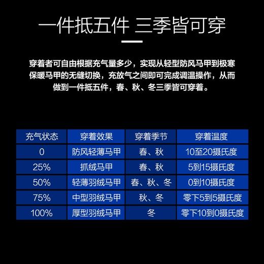 URG空气控温马甲 Air Warm男女款跑步户外休闲运动越野跑防寒保暖上衣 商品图3