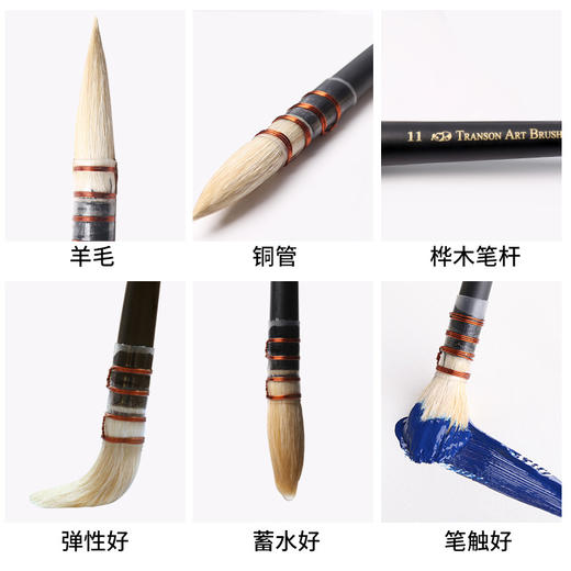 清仓-244号 中盛画材 Y401黑杆手札羊毛圆头画笔 水粉画笔油画笔丙烯笔 商品图2