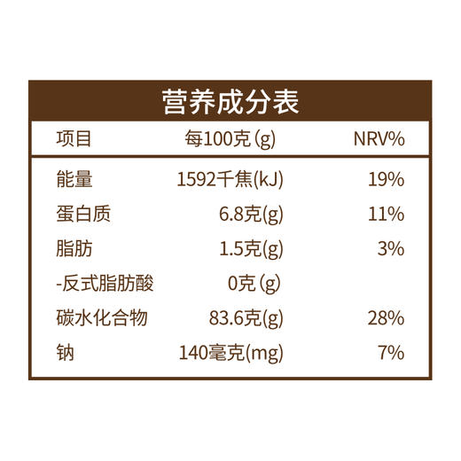 易小焙家用蛋糕粉300g电饭煲免打发自制低筋小麦粉烘焙蛋糕预拌粉 商品图10