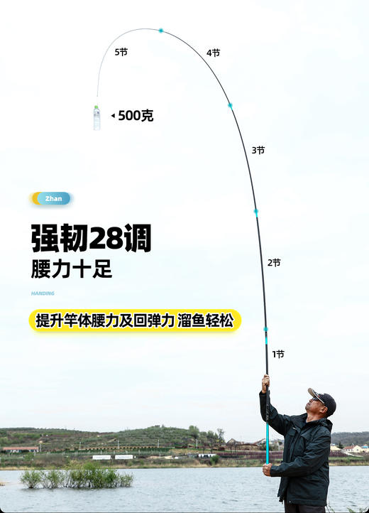 汉鼎鱼竿渔具用品 商品图4