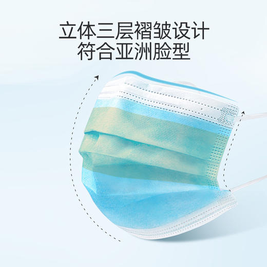【限时买5盒送1盒】喜郎中· 防菌抗病毒口罩 一次性防护口罩 独立包装 1盒/20只 商品图5