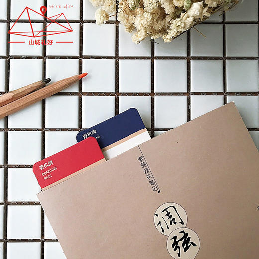 山城机票明信片一张/明信片/重庆原创伴手礼/旅游纪念品 商品图2