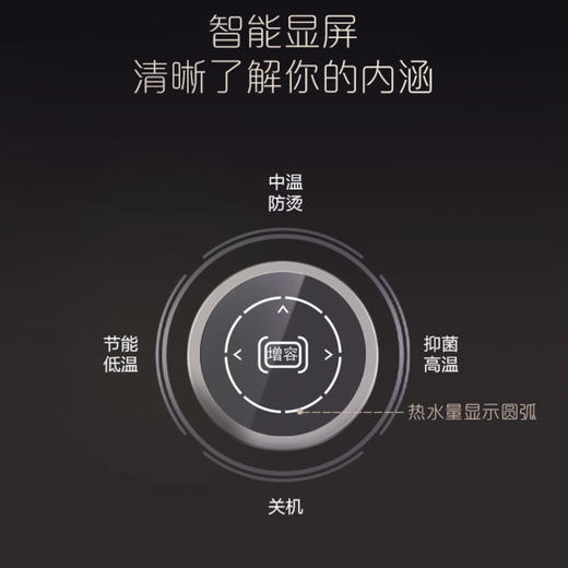 卡萨帝（Casarte）小厨宝CEV-7U 商品图7