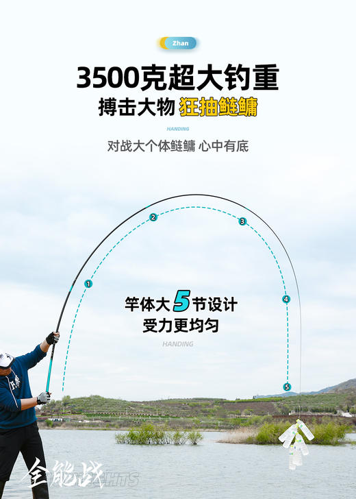 汉鼎鱼竿渔具用品 商品图5