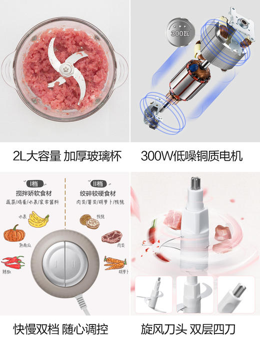 小熊绞肉机家用电动小型料理机多功能打肉馅搅拌机碎肉机蒜泥神器 商品图3