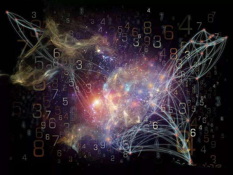 展望2022－从数字到命理