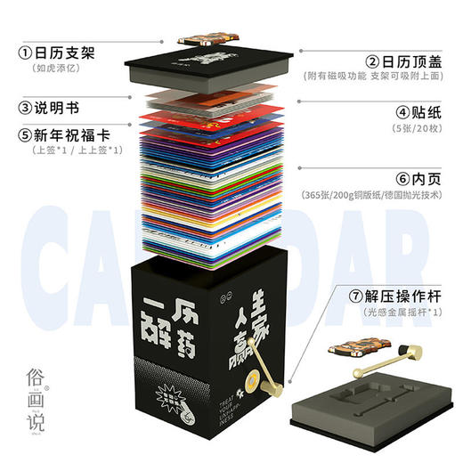 「专治不快乐」2022年俗画说一历解药盲盒日历创意解压桌面摆件如虎添亿能量底座治愈贴纸惊喜盲盒每个未知的明天都值得期待 商品图7