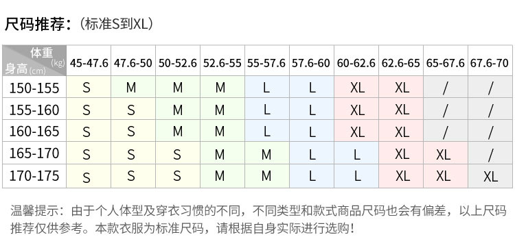 尺码建议