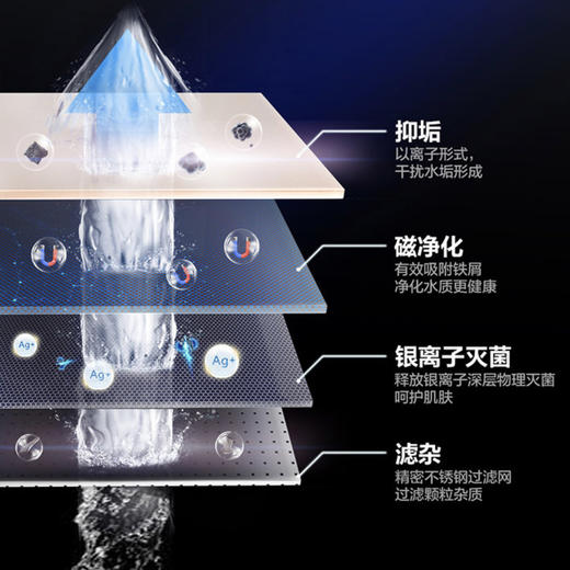 海尔（Haier）热水器JSQ31-16YQ7BVU1 商品图10