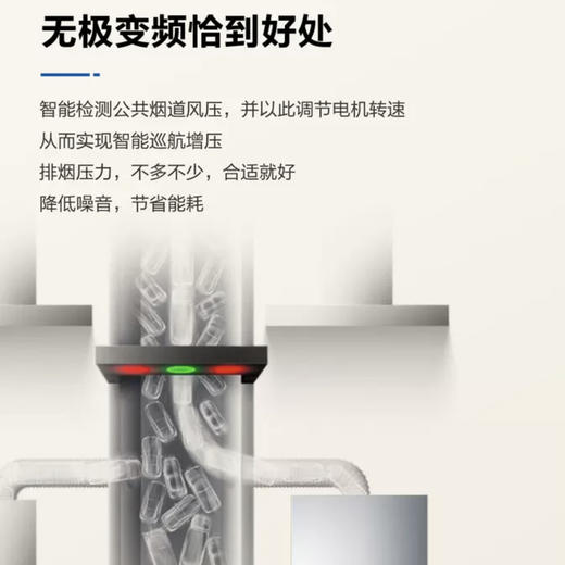 海尔（Haier）烟机CXW-258-MA3T6 商品图7