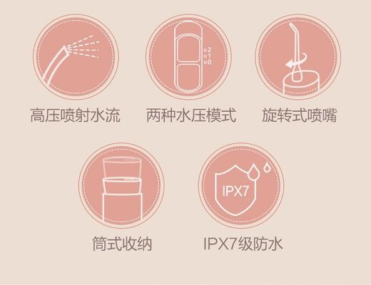 Y| 松下（Panasonic）松下便携式口腔冲洗器EW-DJ10 商品图3