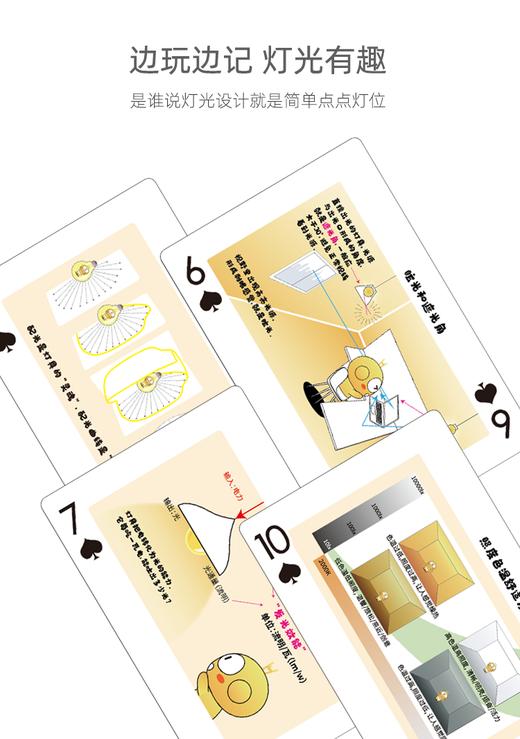 趣味知识扑克牌 54个常用照明知识点 全景光设计扑克纸牌 商品图2