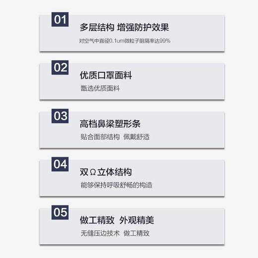 三次元女性口罩(新) 商品图1