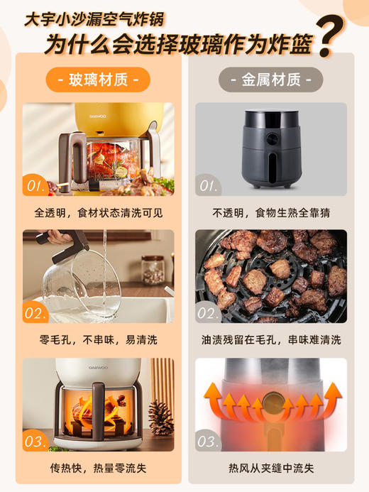 韩国DAEWOO大宇空气炸锅360°可视空气炸锅 商品图1