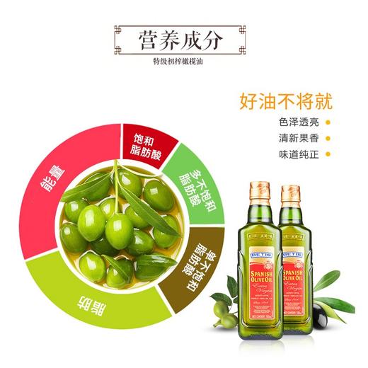 贝蒂斯 西班牙进口特级初榨橄榄油双支礼盒500ml*2/盒【LXDD&YGYL 2.0】 商品图4
