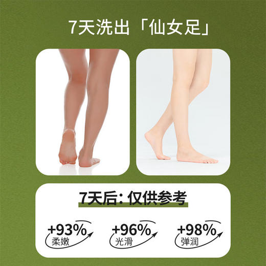 【泡出仙女足】艾草暴汗泡脚丸留香玫瑰薰衣草老姜泡澡精油足浴球丸泡脚浴球 商品图3