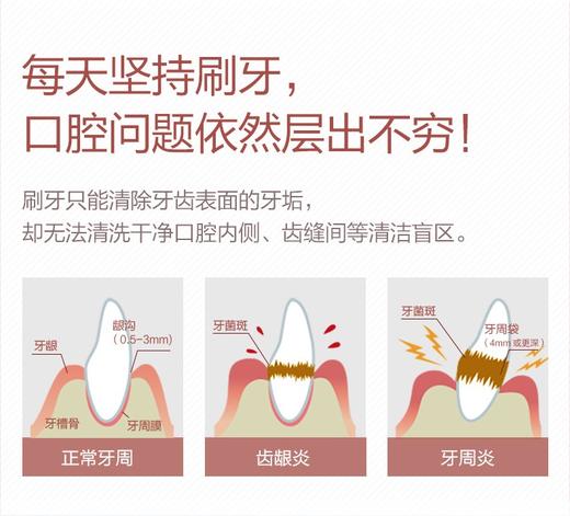 Y| 松下（Panasonic）松下便携式口腔冲洗器EW-DJ10 商品图6