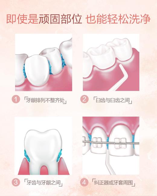 Y| 松下（Panasonic）松下便携式口腔冲洗器EW-DJ10 商品图8