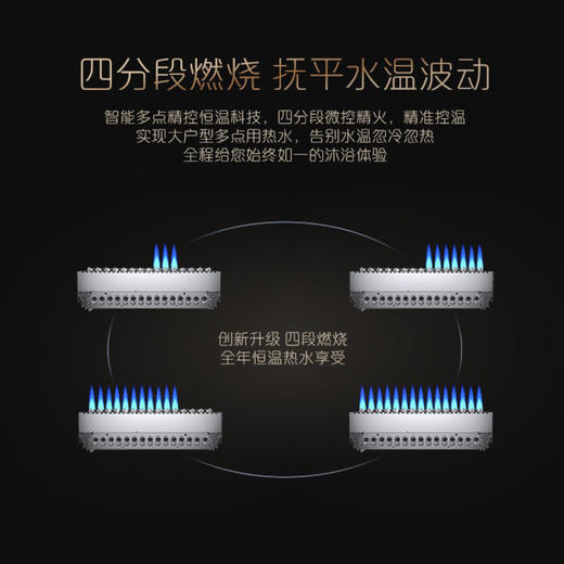 卡萨帝（Casarte）热水器JSQ31-16CV3BWU1 商品图10